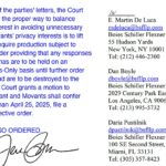 New York judge orders the stay on subpoenas in Alfa Nero case lifted